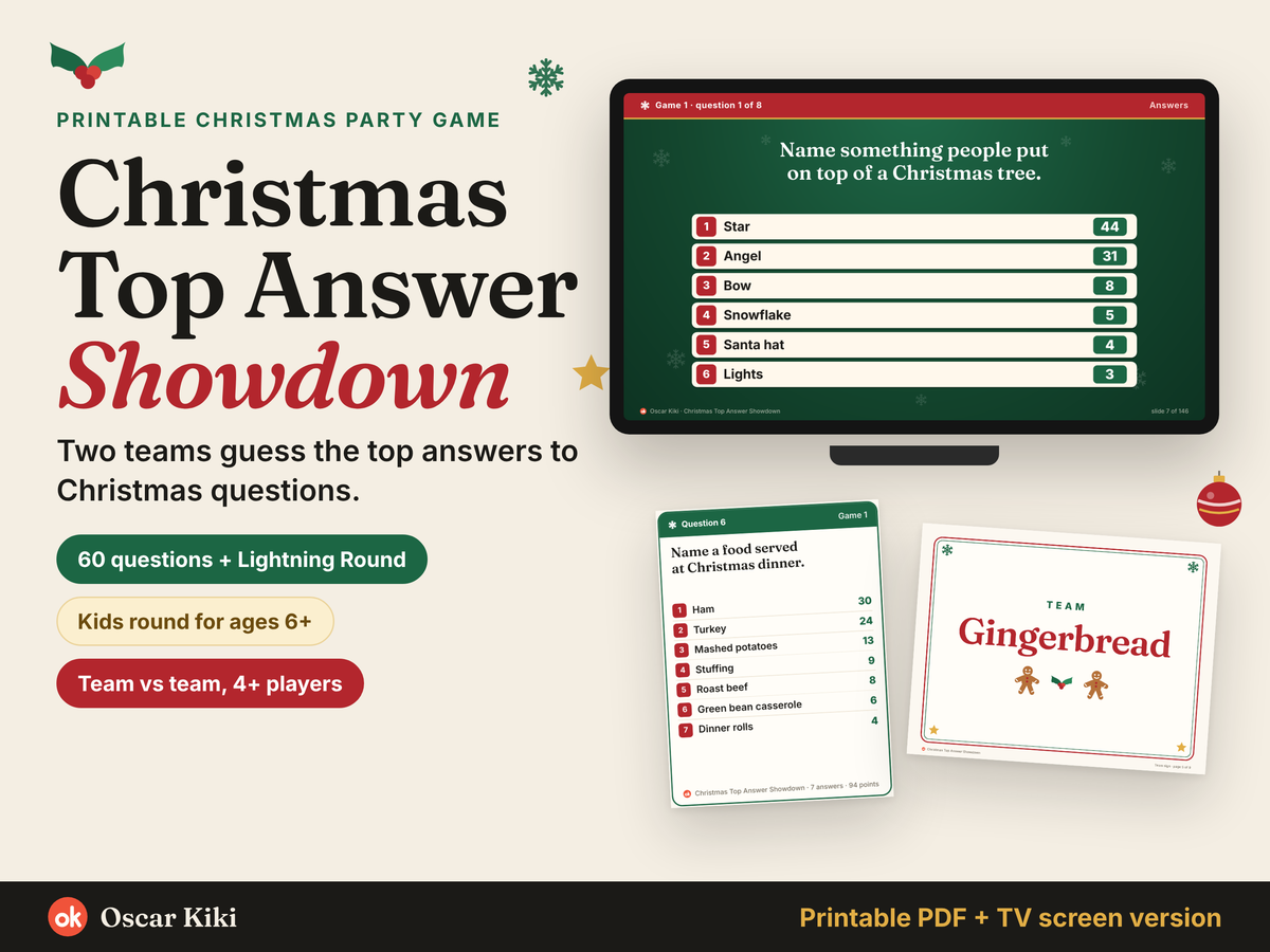 Christmas Top Answer Showdown preview